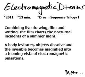 Electromagnetic_Dreams_Text